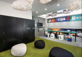 最新上海貿(mào)易公司裝飾實(shí)景圖