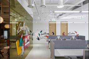 時尚混搭風格辦公室裝修效果圖